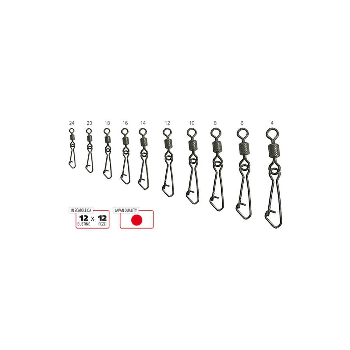 Jaguar Girella Rolling con Moschettone – Snap Swivel ad Alta Resistenza