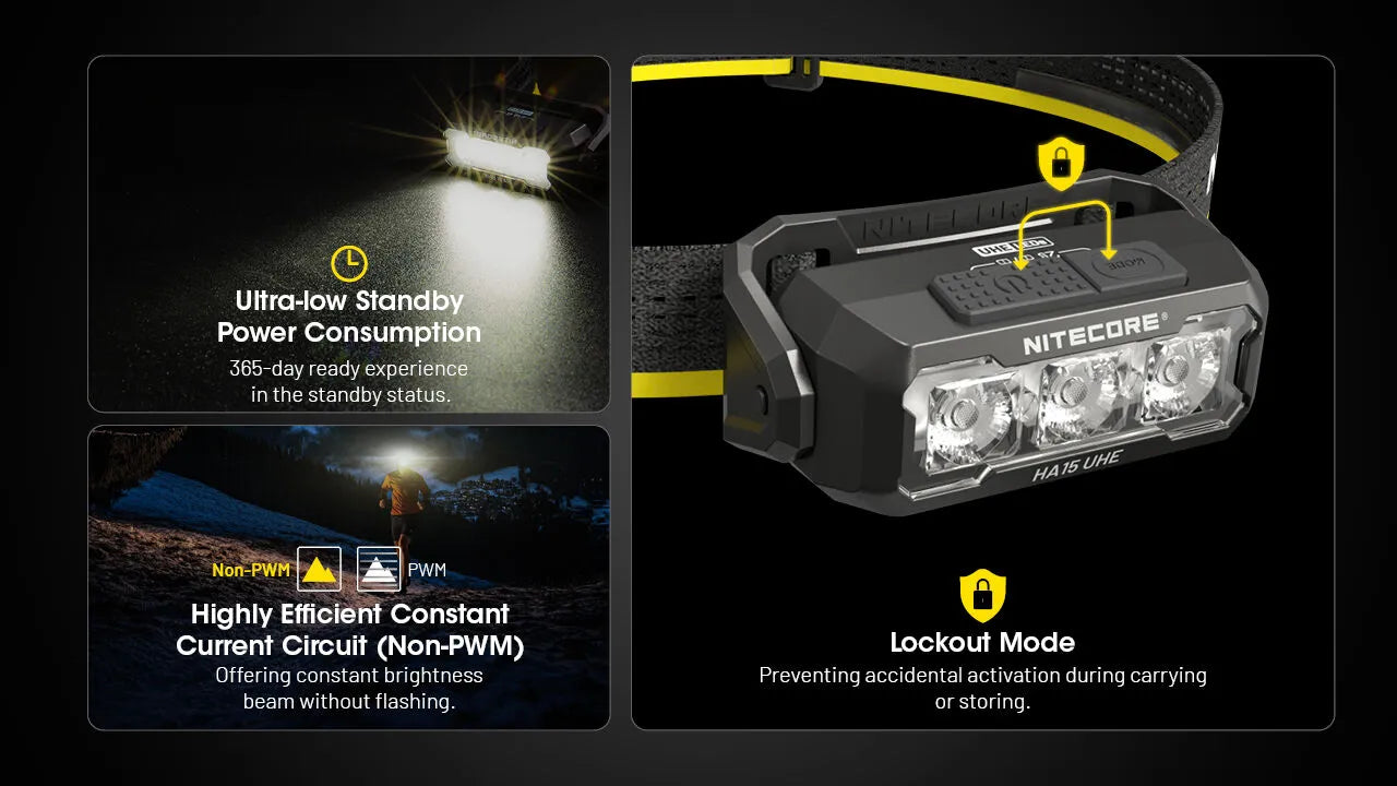 Nitecore HA15 UHE – Lampada Frontale LED 400 Lumen