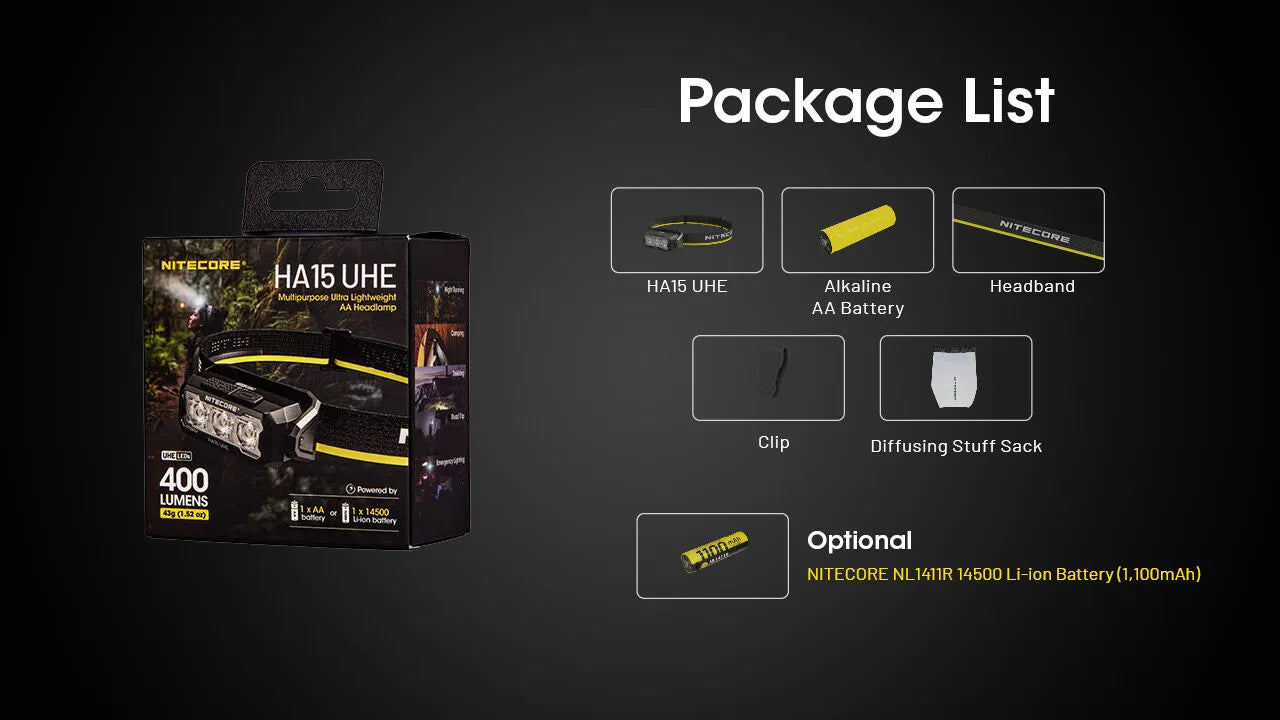 Nitecore HA15 UHE – Lampada Frontale LED 400 Lumen