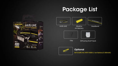 Nitecore HA15 UHE – Lampada Frontale LED 400 Lumen