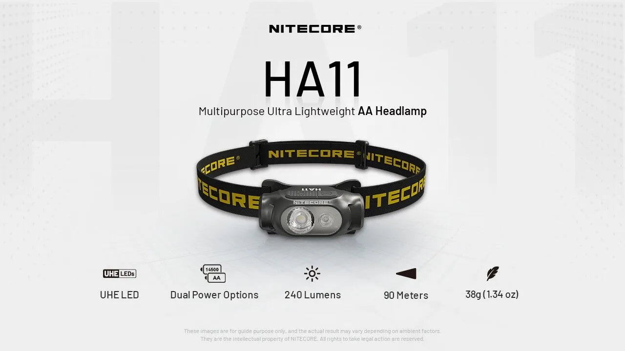 Nitecore HA11 – Lampada Frontale LED 240 Lumen