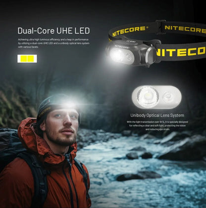 Nitecore HA11 – Lampada Frontale LED 240 Lumen