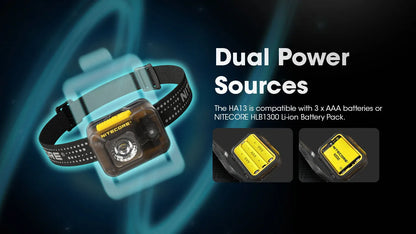 Nitecore HA13 – Lampada Frontale LED 350 Lumen
