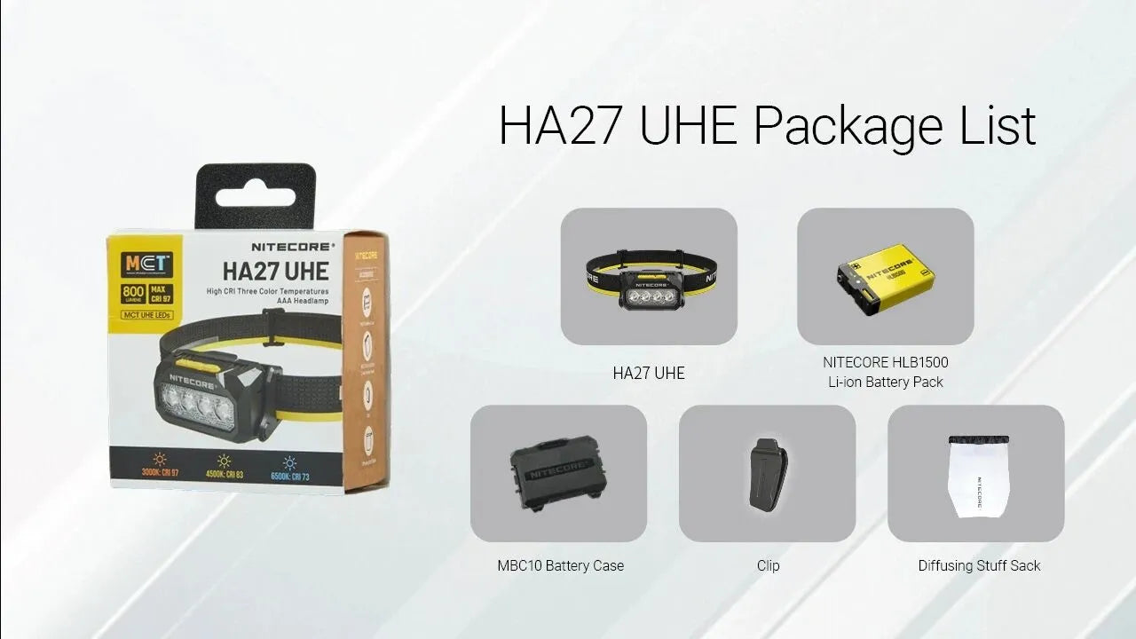 Nitecore HA27 UHE – Lampada Frontale LED Ricaricabile 800 Lumen