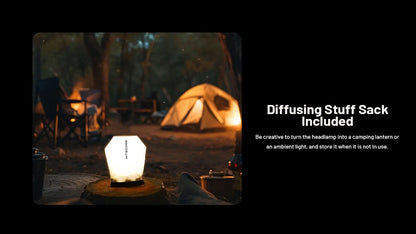 Nitecore NU27 – Lampada Frontale LED Ricaricabile USB-C 600 Lumen